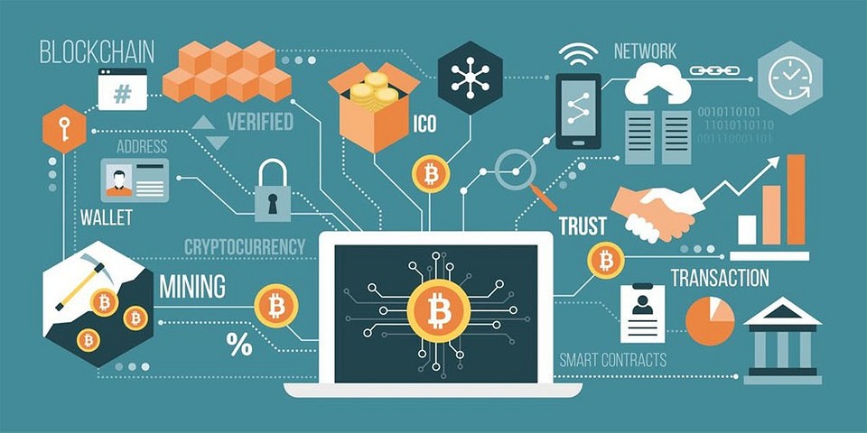 сеть биткоин